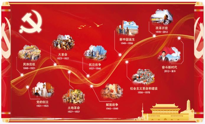 微博怎么发相册里的动图